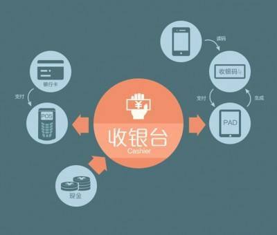 暢宇科技創(chuàng)新引領，打造互聯(lián)網(wǎng)新陣地